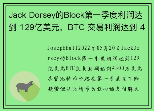 Jack Dorsey的Block第一季度利润达到 129亿美元，BTC 交易利润达到 4300 